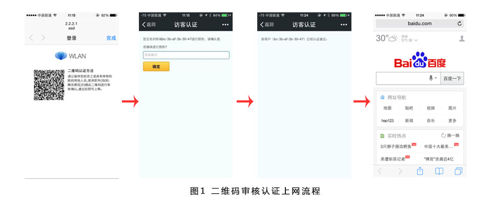 无线上网认证系统之二维码审核认证