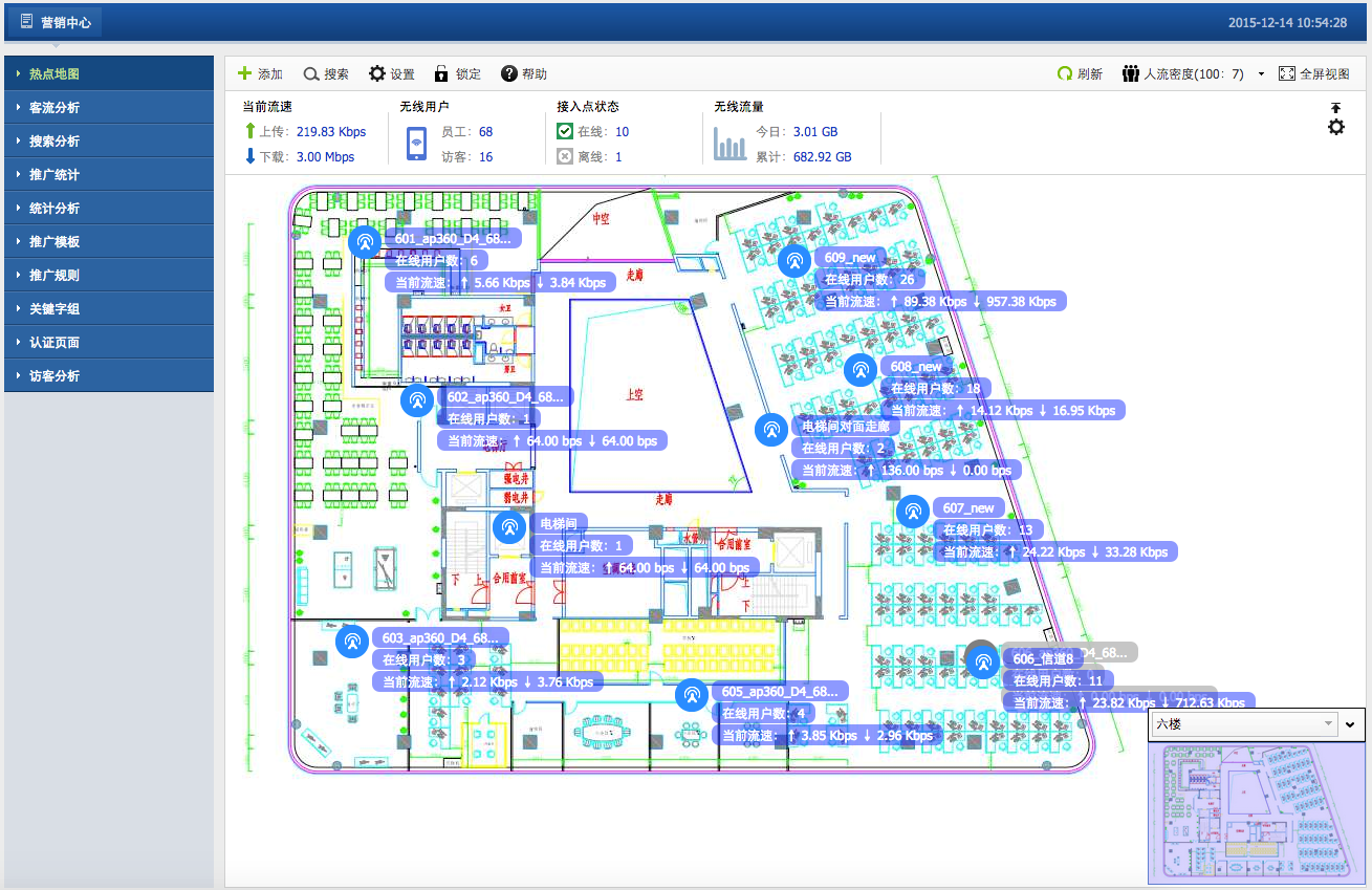 无线控制器功能解读之无线热点地图