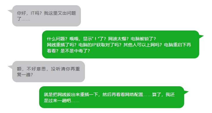 网络又出问题，怎么“稳准狠”地的解决它？