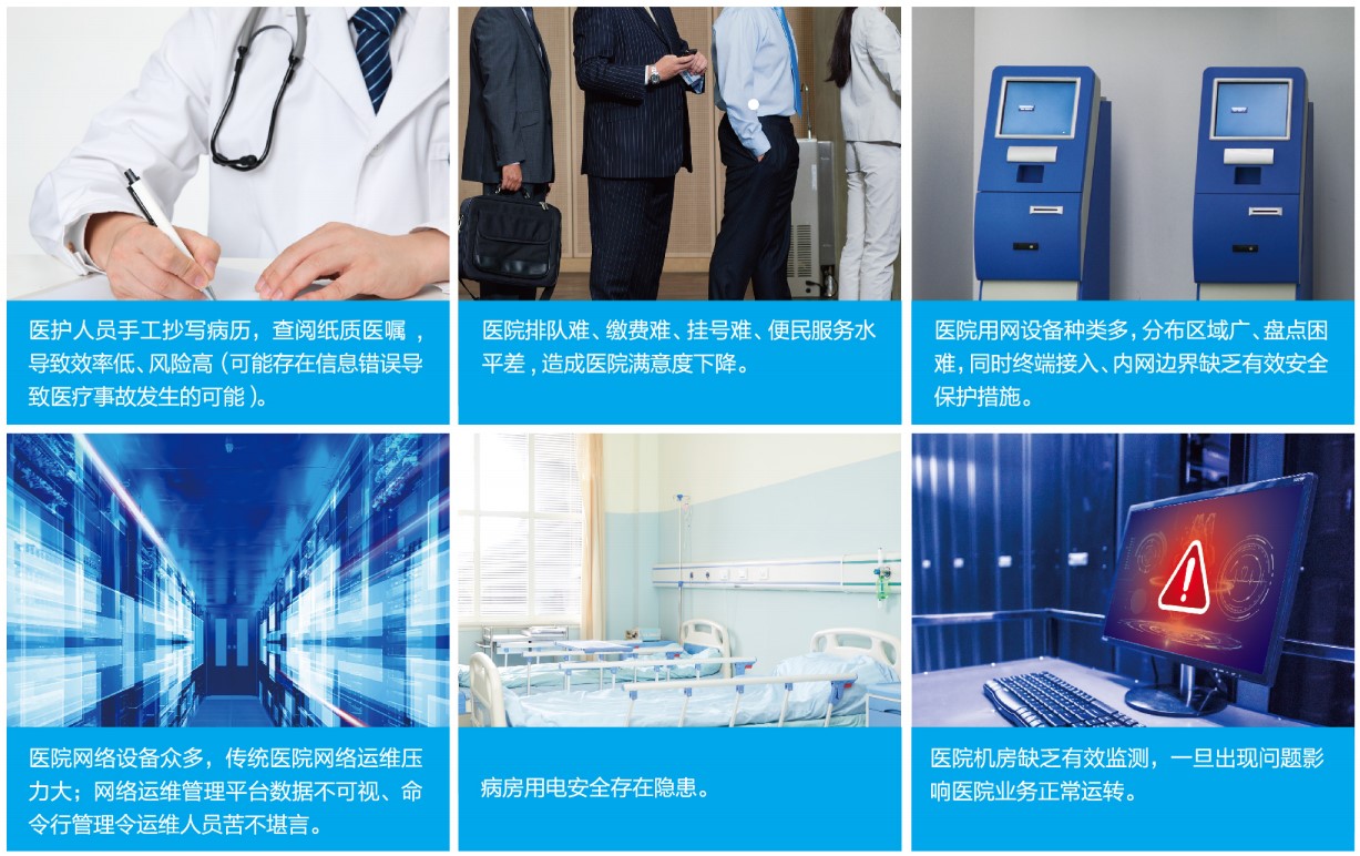 智慧医疗解决方案