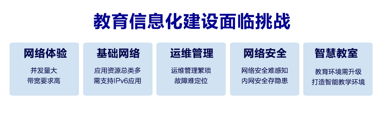 校园网络解决方案